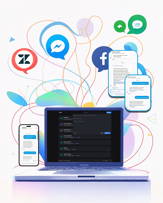 Customer relationship management