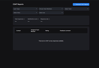 Conversation reports